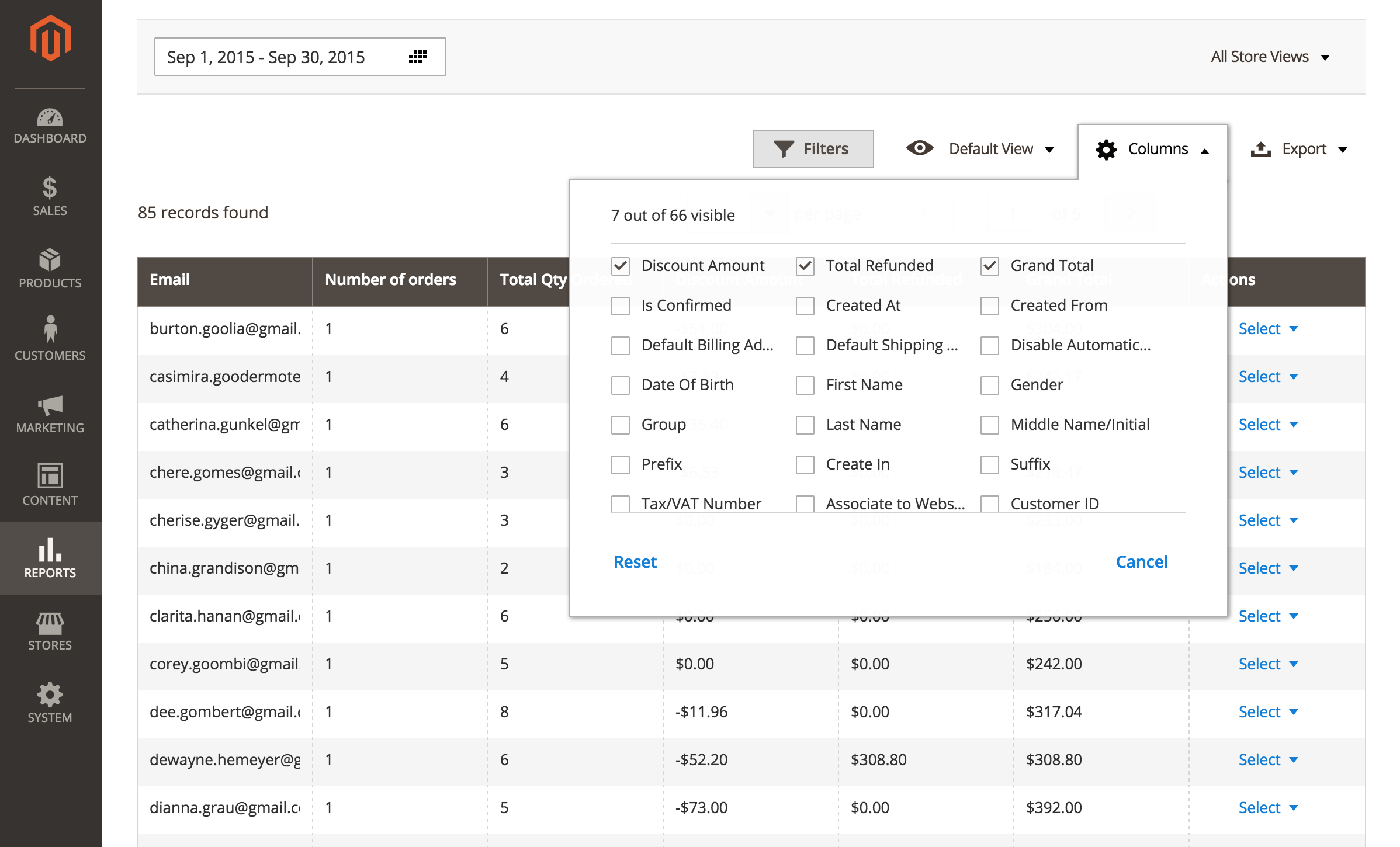 ecommerce through magento