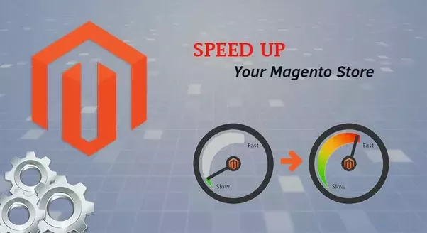 ecommerce through magento